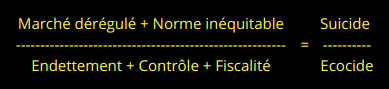 equation de la cause du suicide des agriculteurs
